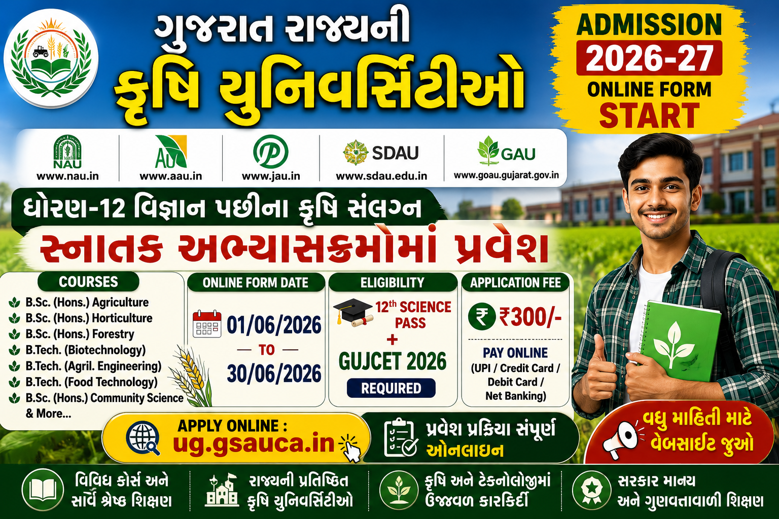 Gujarat Agricultural University Admission 2026 | B.Sc Agriculture & B.Tech Courses | Online Form Start