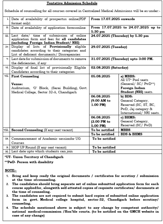 Chandigarh Centralized Admission Prospectus Notice for MBBS/BDS/BHMS Courses 2025