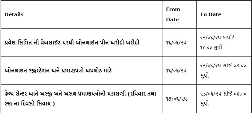 Registration date for Nursing & Allied Medical Educational Courses Admission Year 2025-26 has been changed to 22/06/2025 